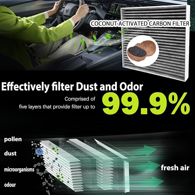 Treeligo 2 PACK CF12157 Cabin Air Filter Compatible - Image 8
