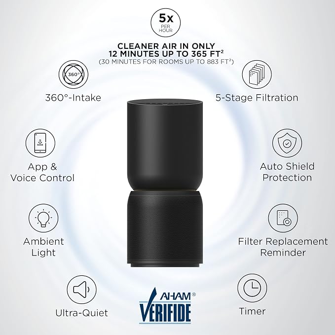 TCL Breeva A5 Smart Air Purifier - Image 2