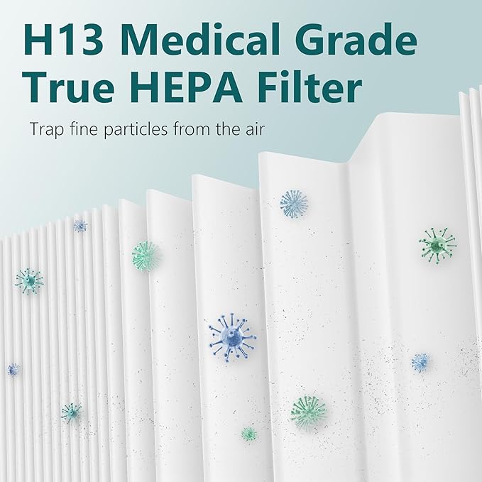 Replacement HEPA/Carbon Filter for NuWave OxyPure Portable Air Cleaner Purifier - Image 7