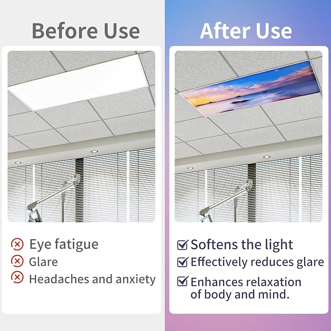 Torixqi 4 Pcs Fluorescent Light Covers - Image 3