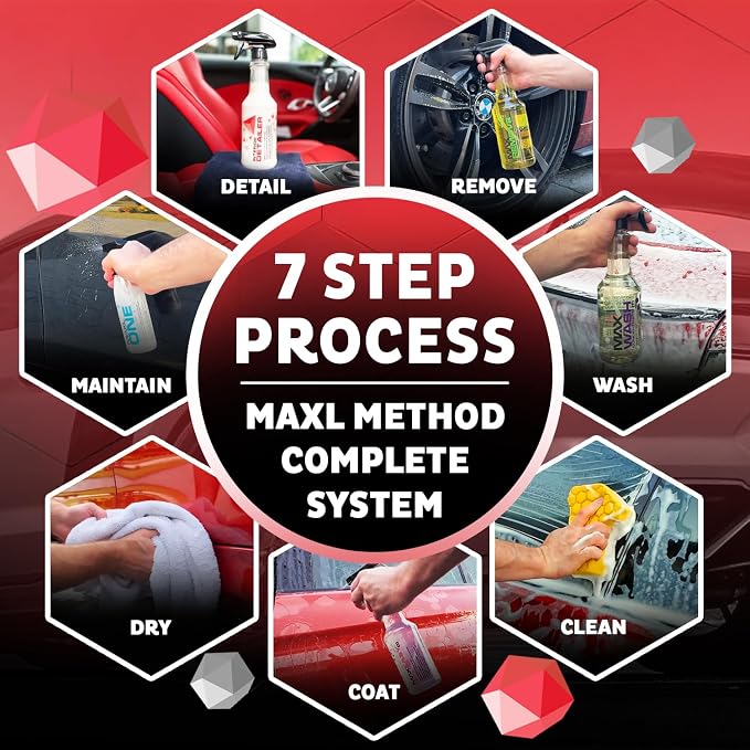 MAXL® Method Complete 9 Premium Auto Detailing Solution Bundle - Image 3