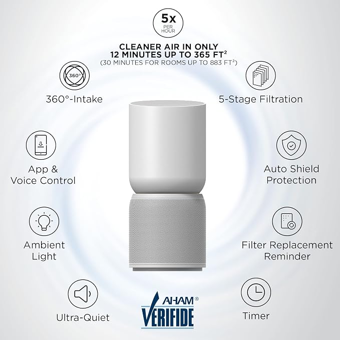 TCL Breeva A5 Smart Air Purifier - Image 2