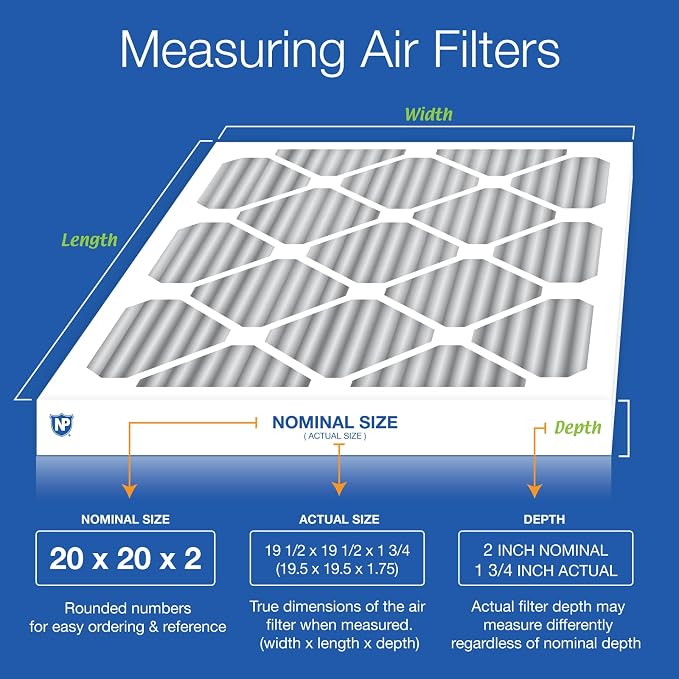 Nordic Pure 20x20x2 Furnace Air Filters MERV 10 Pleated Plus Carbon 12 Pack - Image 2