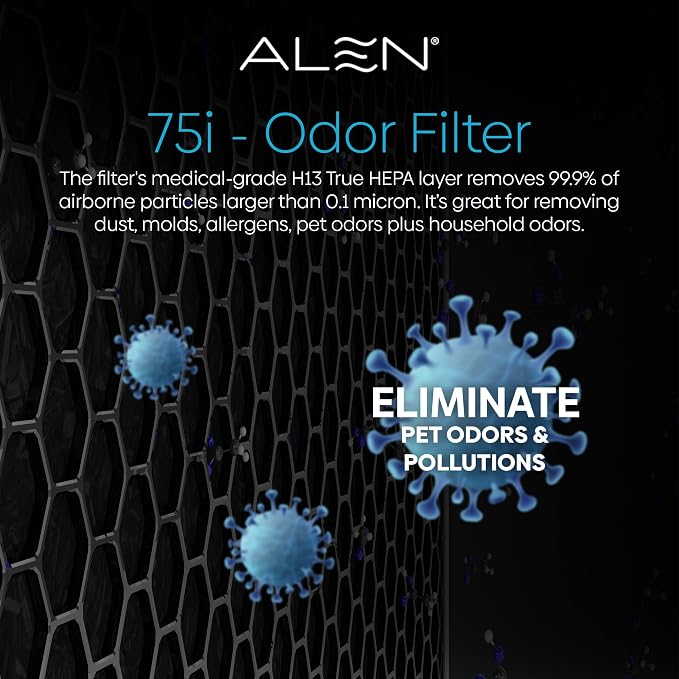 Alen Air Filter B7-Odor Replacement True HEPA Filter - Image 7