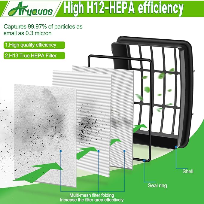 2 Hepa +4 Foam & Felt Filters Replacement - Image 5