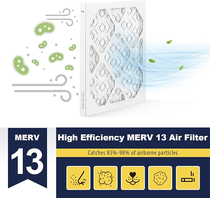 12×12×1 MERV 13 Furnace Air Filters - Image 2