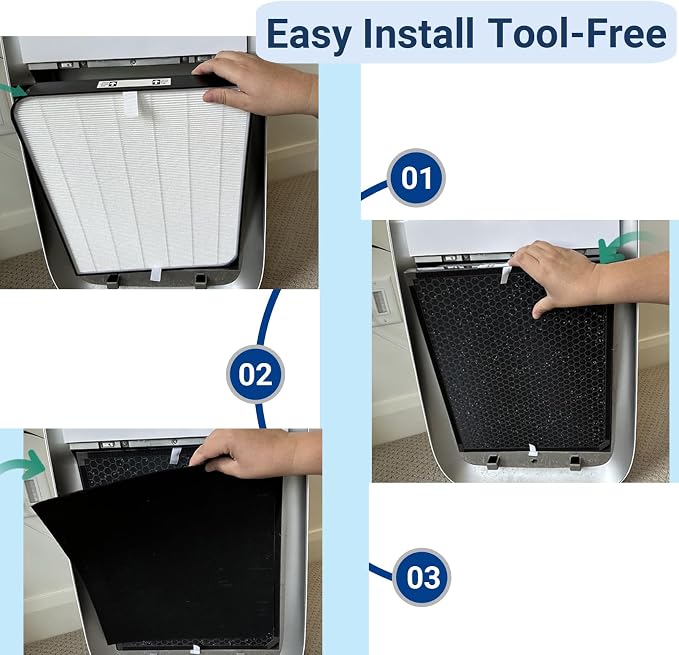 3500 Replacement Filter Set Compatible - Image 3