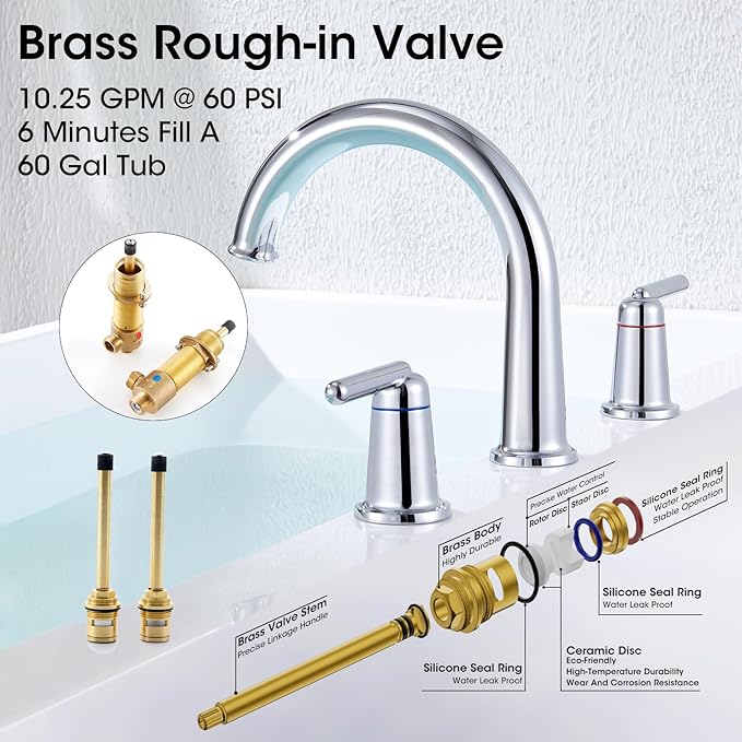 Roman Bathtub Faucet with Rough-in Valve 3 Hole Widespread Deck Mount Bath Faucet Set High Flow Rate 2 Handle Tub Filler Trim Kit Brass High Arc Tub Faucet Polished Chrome (WT-9807CP)