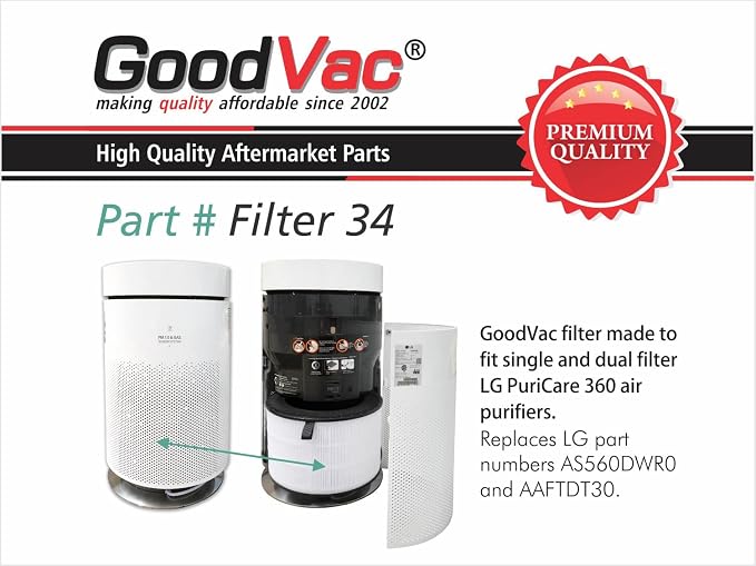 Replacement H13 Filter Compatible - Image 3