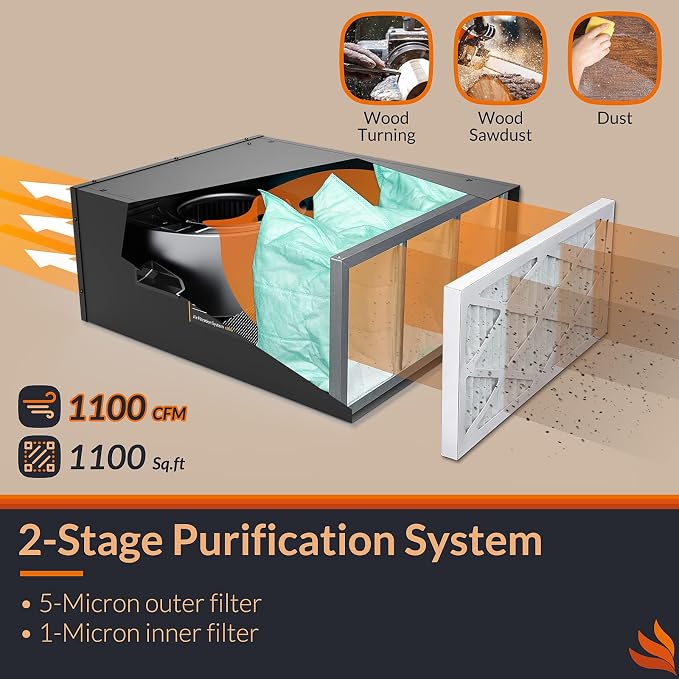 Purisystems 3-Speed Remote Air Filtration System, PuriCare 1100 Hanging Air - Image 3