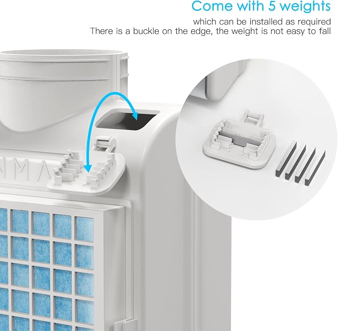 3-in-1 Indoor Dryer Vent, Stainless Steel Screen Filter, Polyester Filter and - Image 5