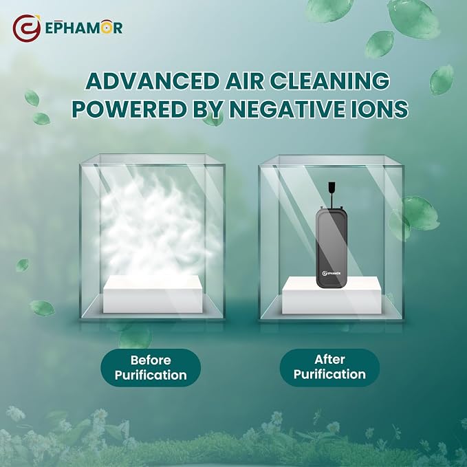 Mini Portable Air Purifier for Home, Travel and More | 5 Days on Single Charge - Image 4