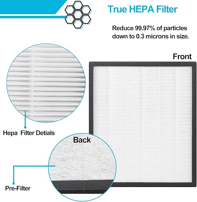 LV-PUR131 Replacement Filters Compatible - Image 2