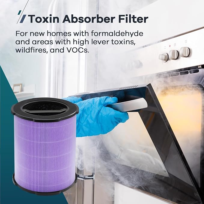 WELOV P200S/P200 Pro Toxin Absorber Filter, 3-in-1 H13 True HEPA and - Image 4