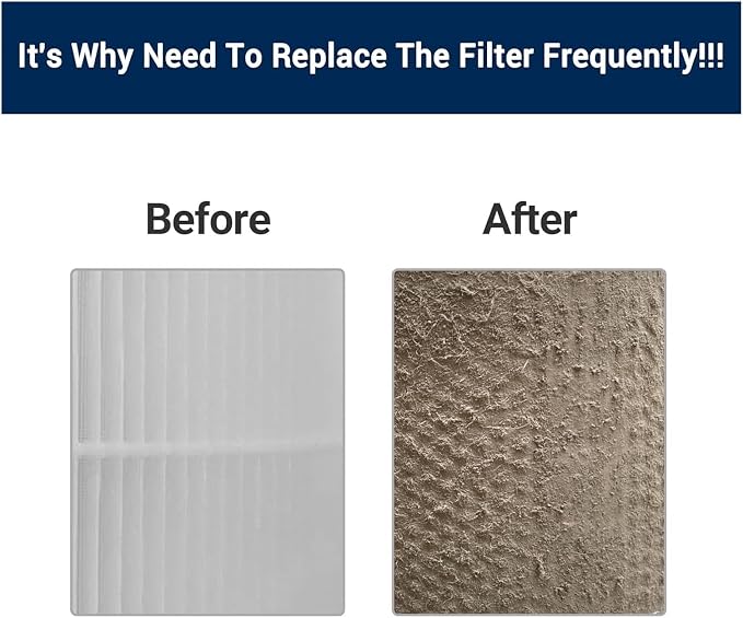 Replacement HEPA Filter, Compatible - Image 5