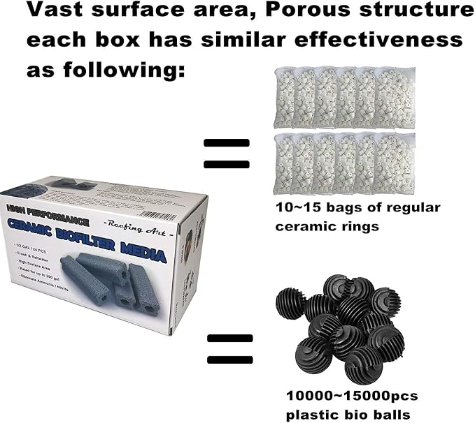 Ceramic Bio Filter Media Vast Surface Area - Image 3