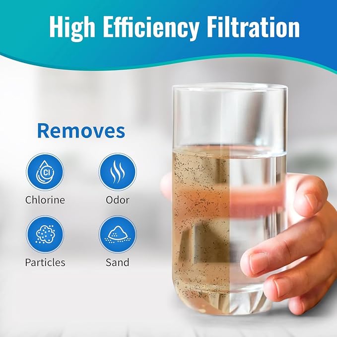 Replacement GE GXWH04F Activated Carbon Block Filter - Image 5