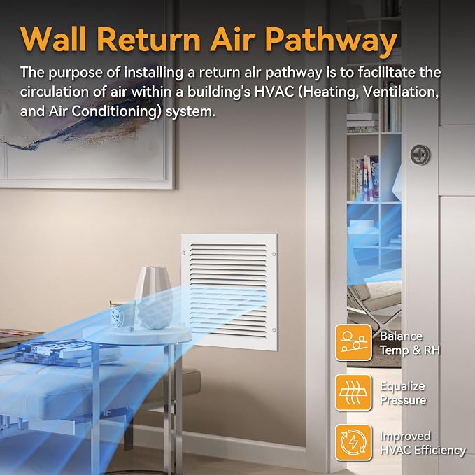 Wall Return Air Pathway Kit - Image 2