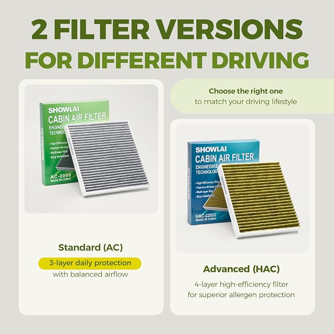 SHOWLAI Activated Carbon Cabin Air Filter - Image 7