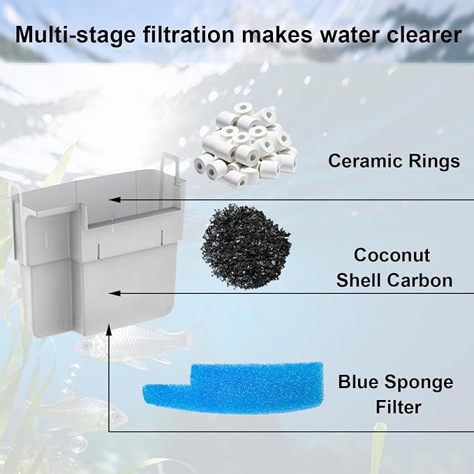 10-Piece Filter Media Maintenance Kit Compatible - Image 3