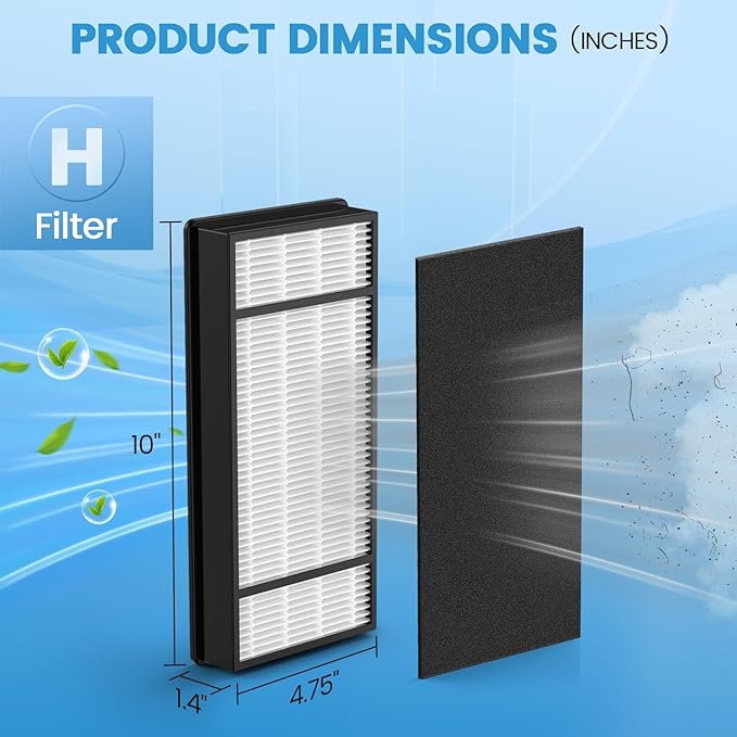 HRF-H1 Replacement Filter Compatible - Image 6