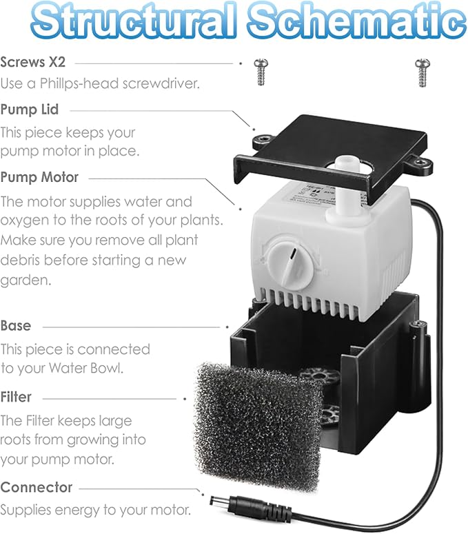 200623 Aero-Garden Pump with 10 Filters, Ultra Quiet Hydroponics Growing System - Image 3