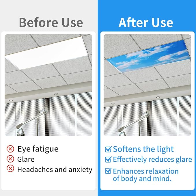 Torixqi 4 Pcs Fluorescent Light Covers - Image 3