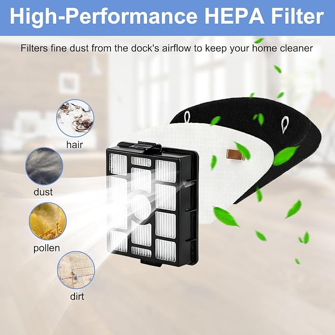 Alrens IP3251 Filter Replacement and Odor Cartridge Kit - Image 4