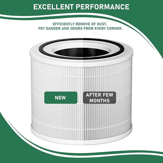 240 HEPA Filters Replacement 14 Compatible - Image 6