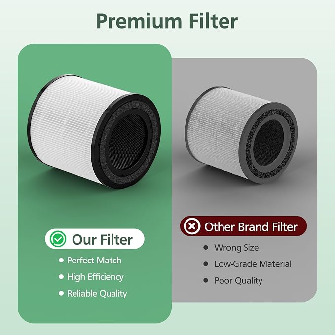 2 Pack 3389 HEPA Replacement Filter Compatible - Image 6