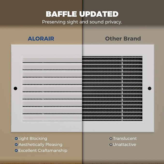 ALORAIR Wall Return Air Pathway Kit - Image 6