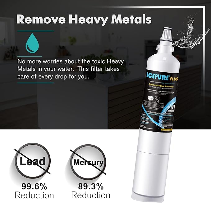 ICEPURE PLUS 9990 NSF 53&42 Certified Replacement - Image 4