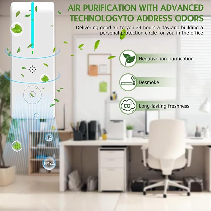 Plug In Air Ionizers - Image 4