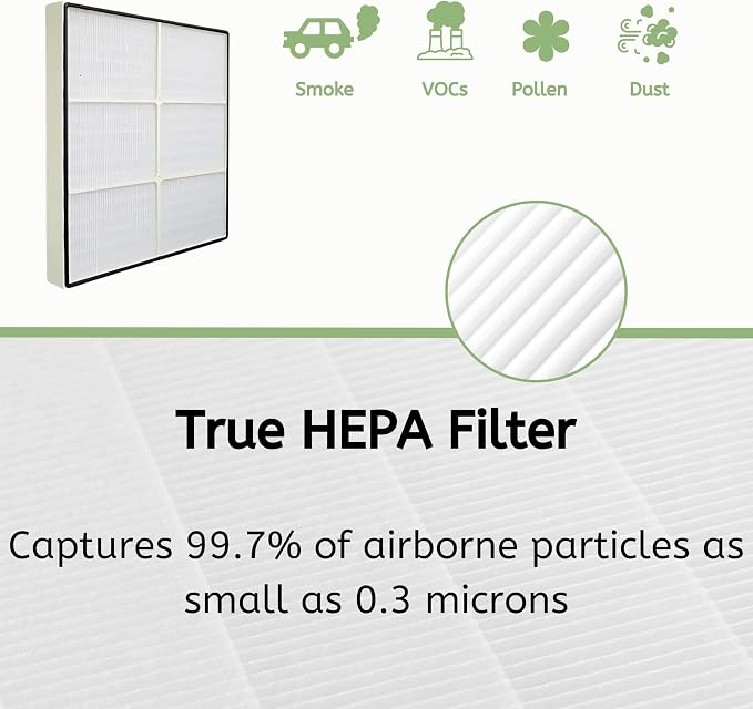 Nispira Filter Replacement for Sears Kenmore Air Purifier 83375, 83355 & 295 - Image 5