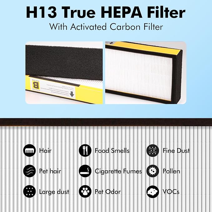 FLT4825 Filter B HEPA Pure Replacement Compatible - Image 5