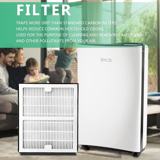 Gekufa Replacement Filter B Compatible - Image 4