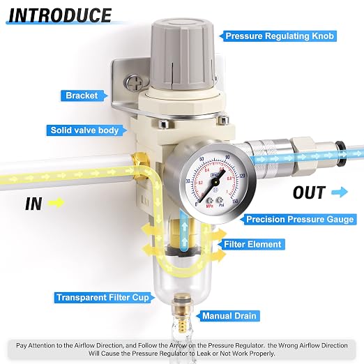 TAILONZ PNEUMATIC 1/4 Inch NPT Air Filter Pressure Regulator Combo Piggyback - Image 3