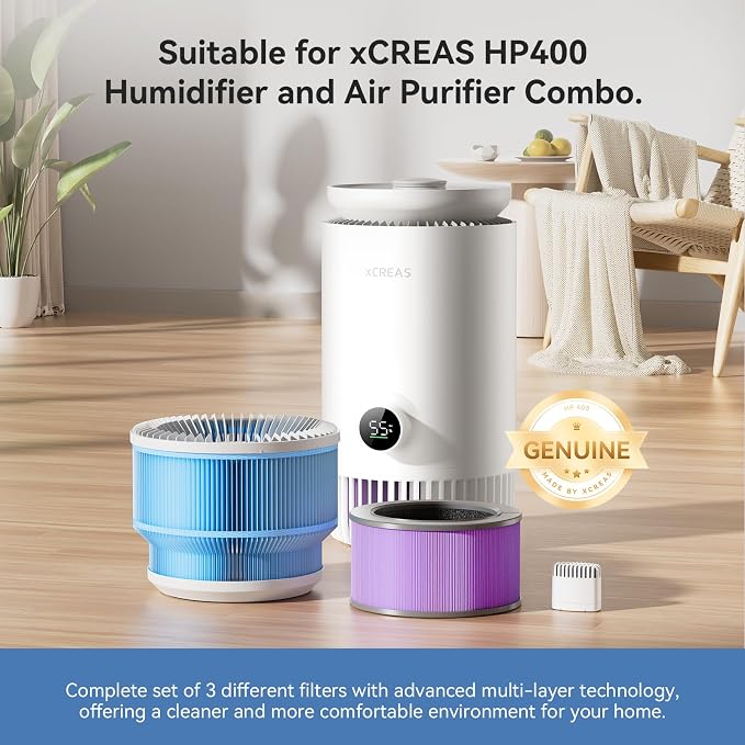 Replacement Filter Set for Humidifier and Air Purifier Combo HP400, 3-Filter Set - Image 2