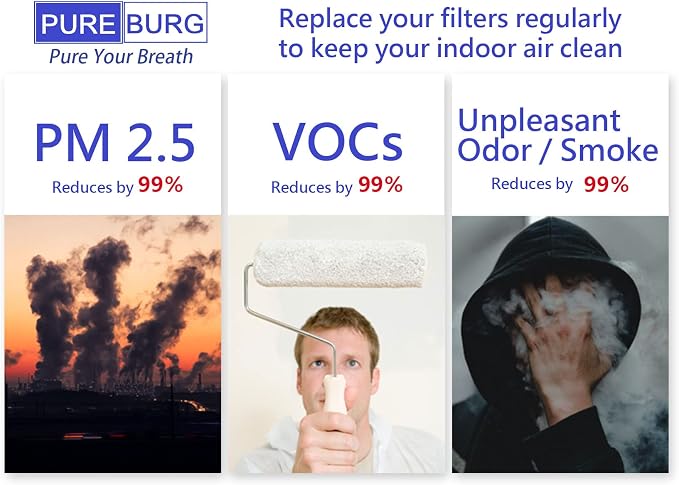 PUREBURG Replacement Filter Compatible - Image 6