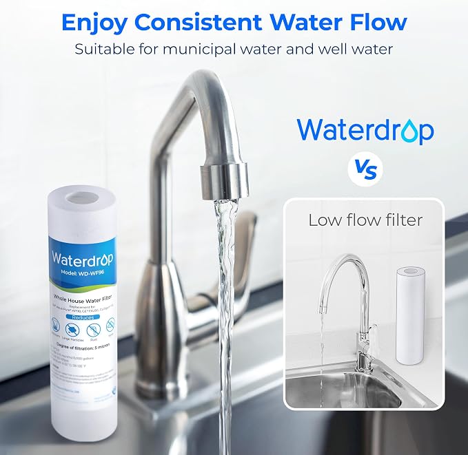 Waterdrop 5 Micron 10" x 2.5" Whole House Water Filter Replacement Cartridge - Image 8