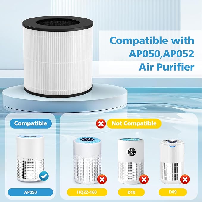 AP050 AP052 Replacement Filter, Compatible - Image 2