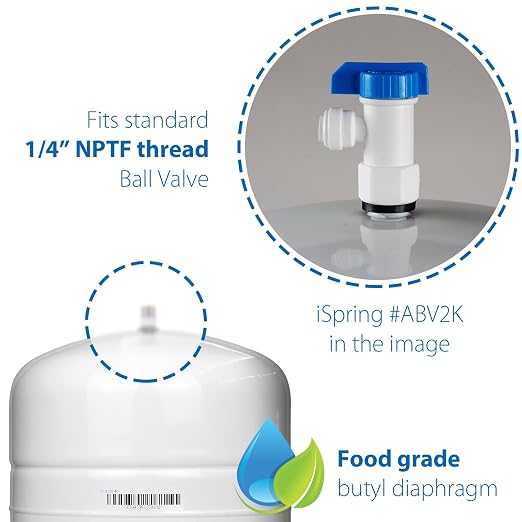 iSpring T32M Pressurized Water Storage Tank - Image 3