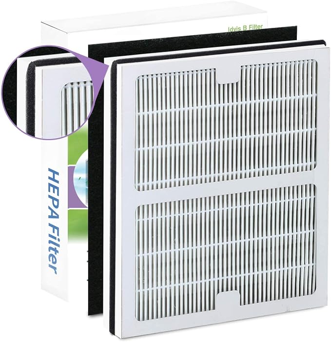 Replacement Idyllis Air Purifier Filter b Compatible by GHM