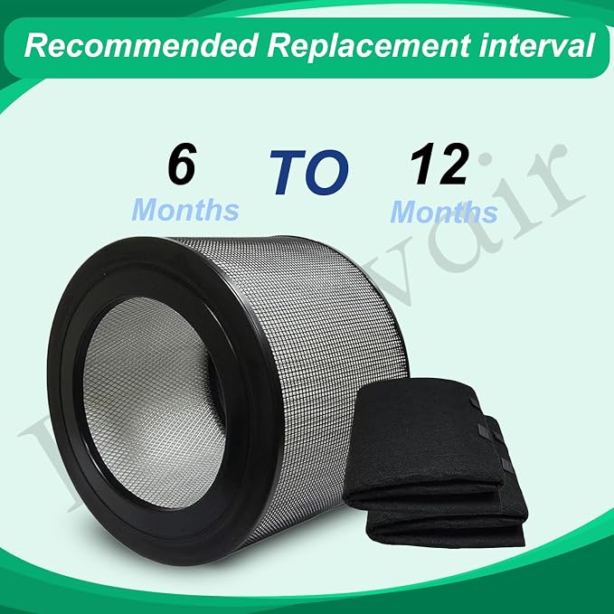 20500 Replacement Filter Kit Compatible - Image 6
