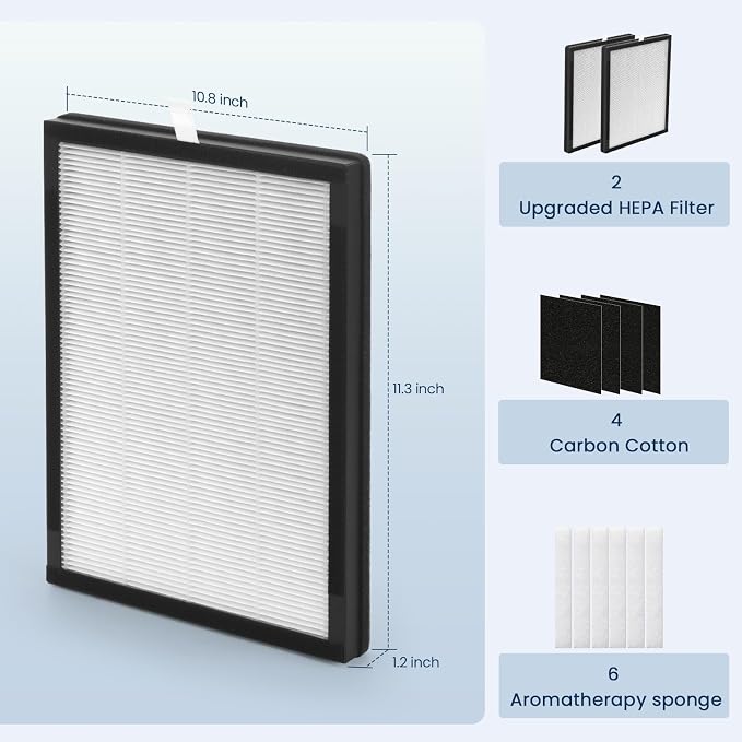 K2 Replacement Filter Compatible - Image 2