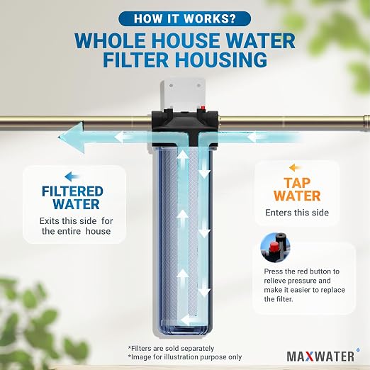 Max Water Whole House Water Filter Housing, Fits 20" x4.5" Big Filter Blue - Image 6