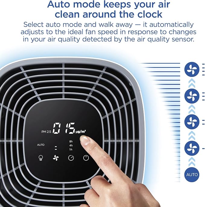 Clorox Large Room HEPA Air Purifiers - Image 5