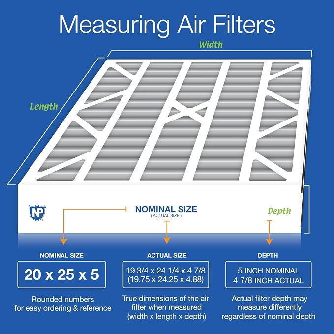 Nordic Pure 20x25x5 Air Bear AC Filter Replacement MERV 8 Plus Carbon 4 Pack - Image 2