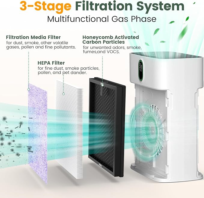 HY4866 Multifunction Replacement Filters Compatible - Image 3