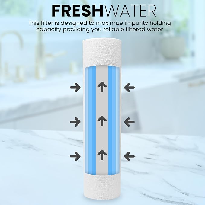 Metpure 6-Pack Sediment Filter 2.5"x10" 5 Micron Multi-Gradient Cartridge - Image 9